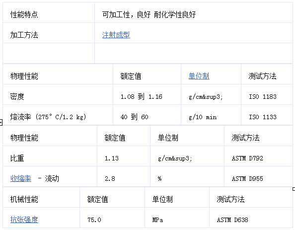 PA66無纖阻燃V0系列